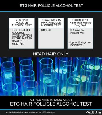 Does Alcohol Show in Hair Drug Test: A Journey Through the Absurd and the Scientific